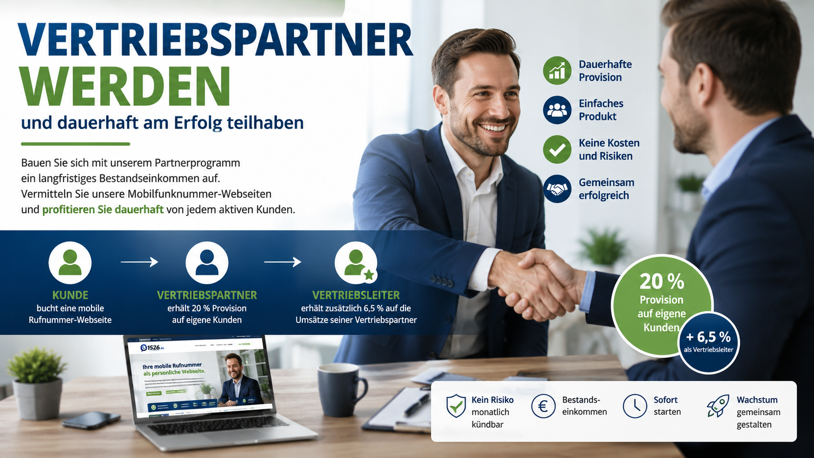Mobilfunknummer als Homepage